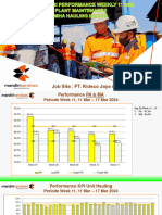 Presentasi PM Performance MHA KDC Weekly - Week 11 2024