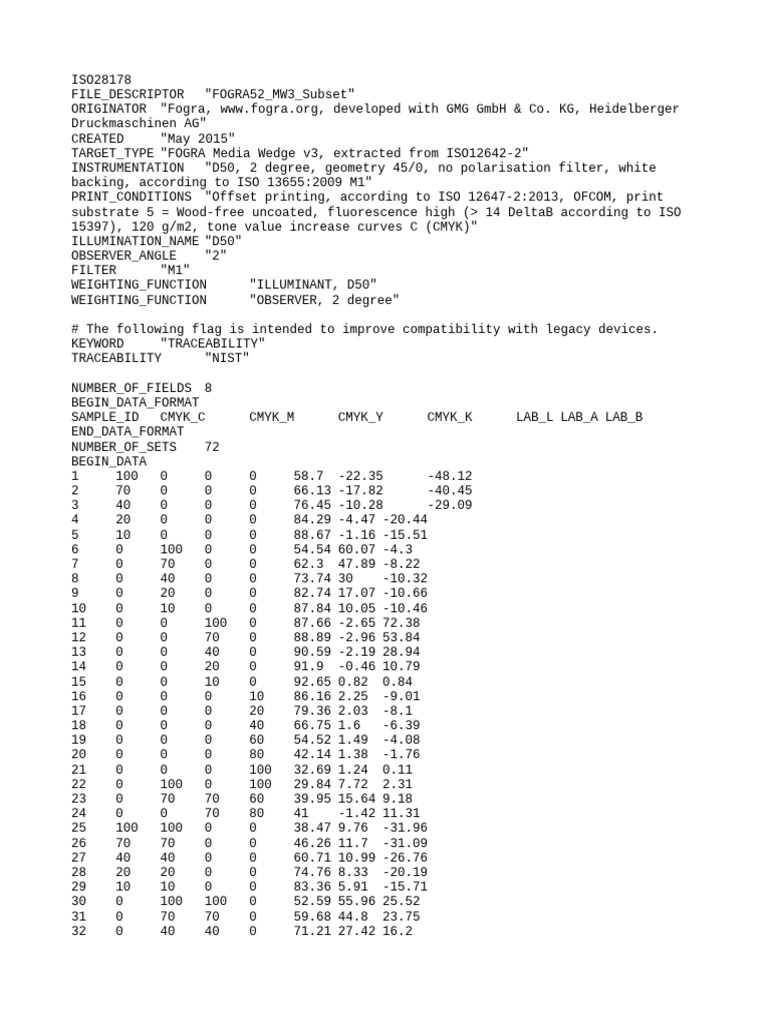 Fogra52 mw3 subset pdf lighting electromagnetic spectrum