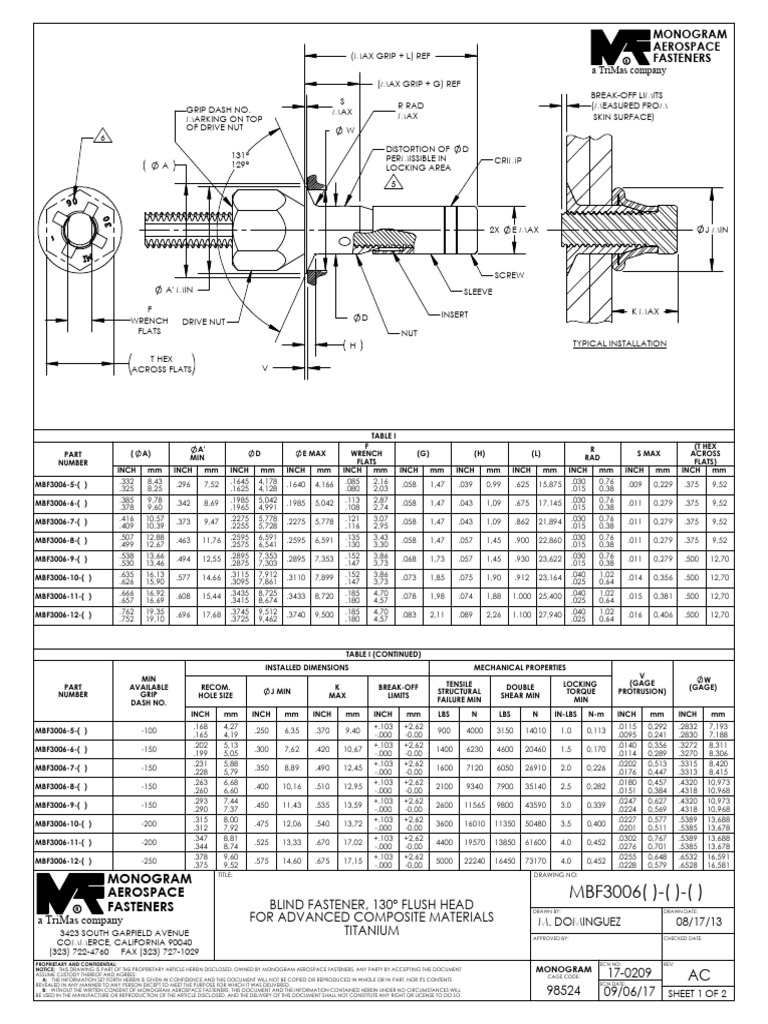 Monogram Aerospace Fasteners Specs | PDF | Screw | Nut (Hardware)