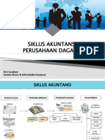 Perusahaan Dagang - PPT2