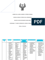 Cuadro Comparativo, Modelo Cognoscitivista