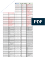 SP Mega Rfi - Open Status Latest