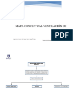 Evaluacion III Mapa Conceptual D Bugueño - H Veliz
