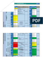 Ddesarrollado Matriz de Riesgo