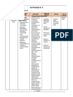 2° Grado - Actividad Del 14 de Julio