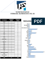 Relatorio - Grafico 2016 0