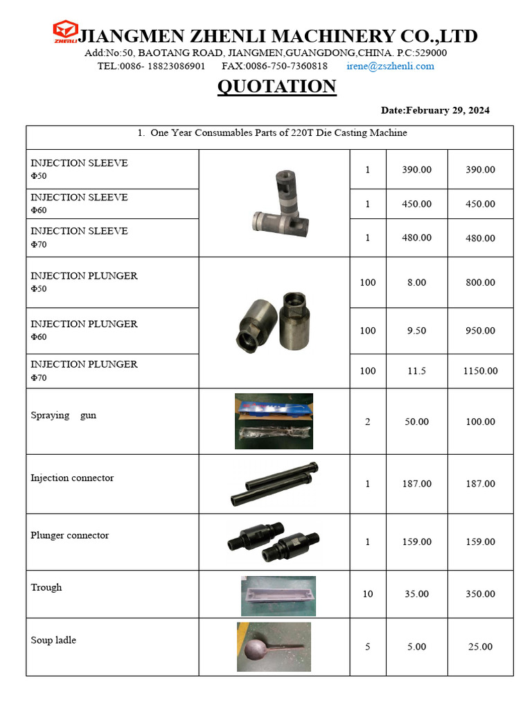 Quotation of Spare Parts PDF
