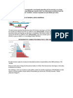 Clase Frecuencia y DB