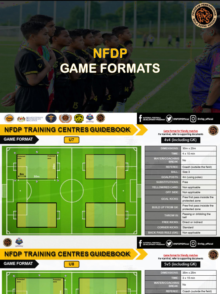 NFDP Soccer Game Formats Guide | PDF | Association Football | Football ...