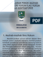 Ajaran-Ajaran Pokok Mazhab-Mazhab Teori Hukum Norhalifah