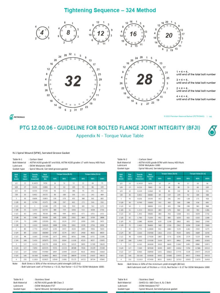 Flange Bolt Torque and Lubrication Guide | PDF