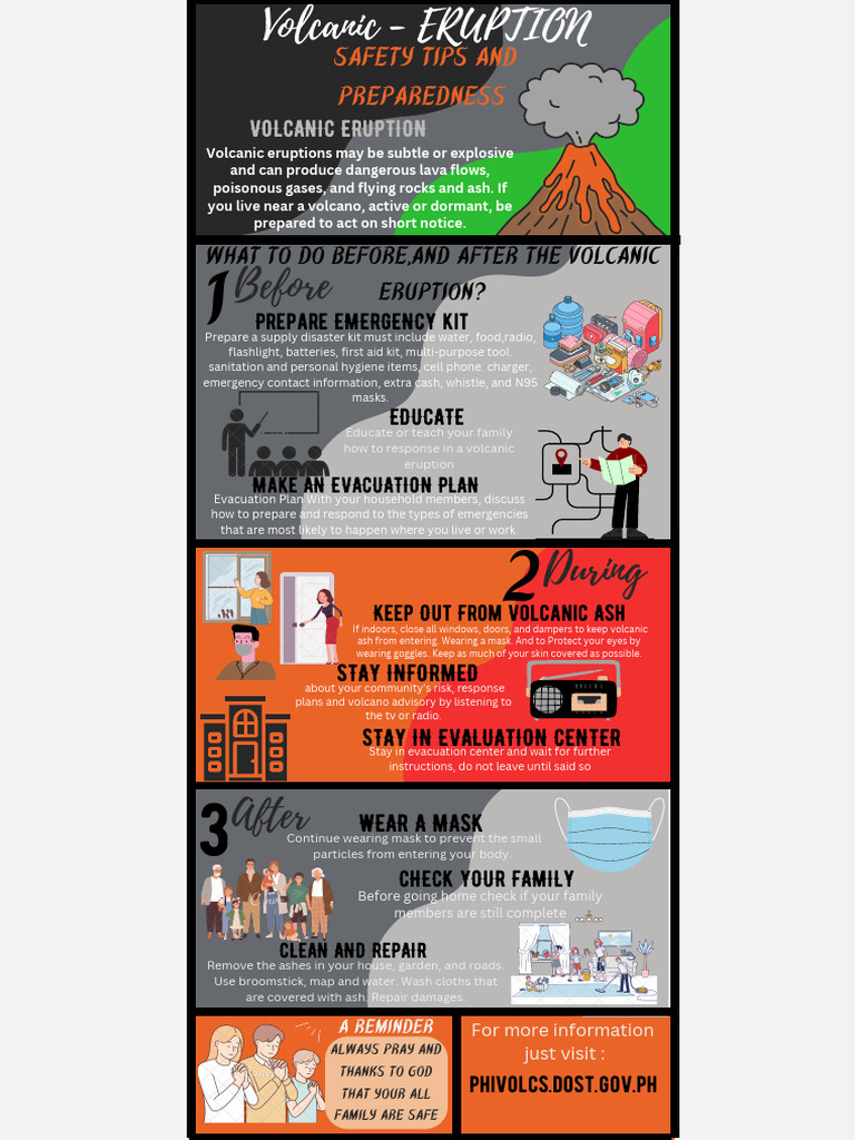 (Original Size) Bright Colored Infographic - 20240225 - 184105 - 0000 ...