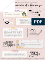 Infografía de ISR