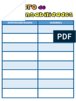 Tablero de RESPONSABILIDADES