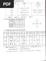 Trigonometry - CET