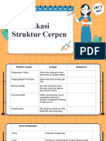 Identifikasi Cerpen Abraham