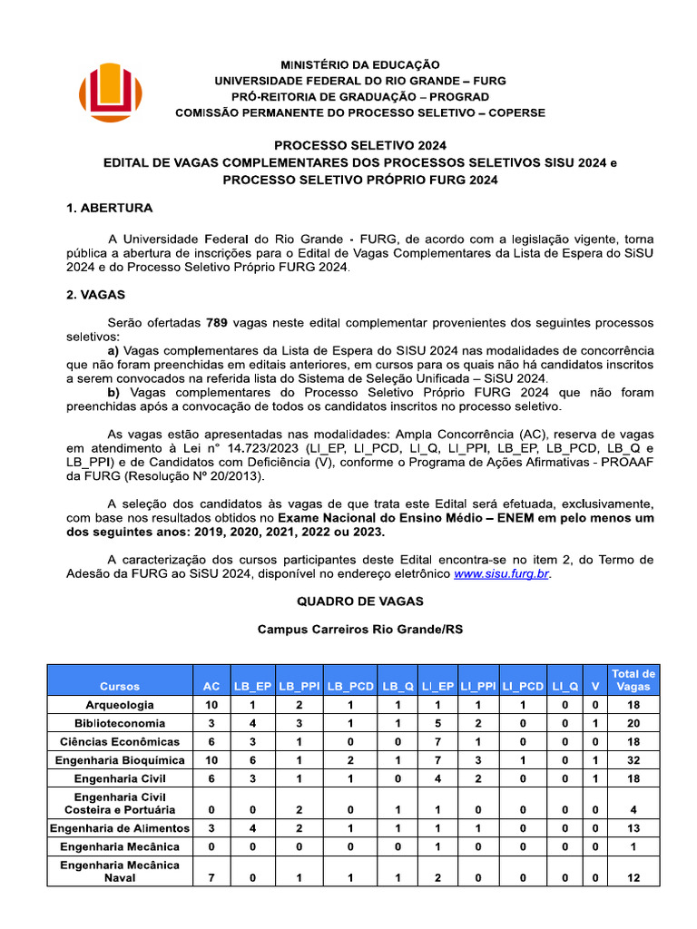 Edital Vagas Complementares 2024 Pdf