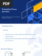 Slide Pertemuan IV STAN, Desan Dan Pengendalian SIA