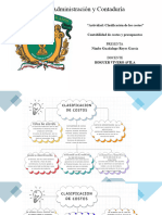Clasificacion de Los Costos Nimbe Reyes