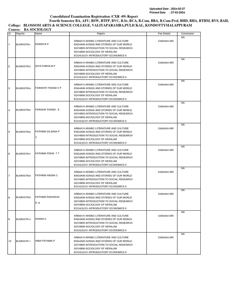 Soc 2 Full Form
