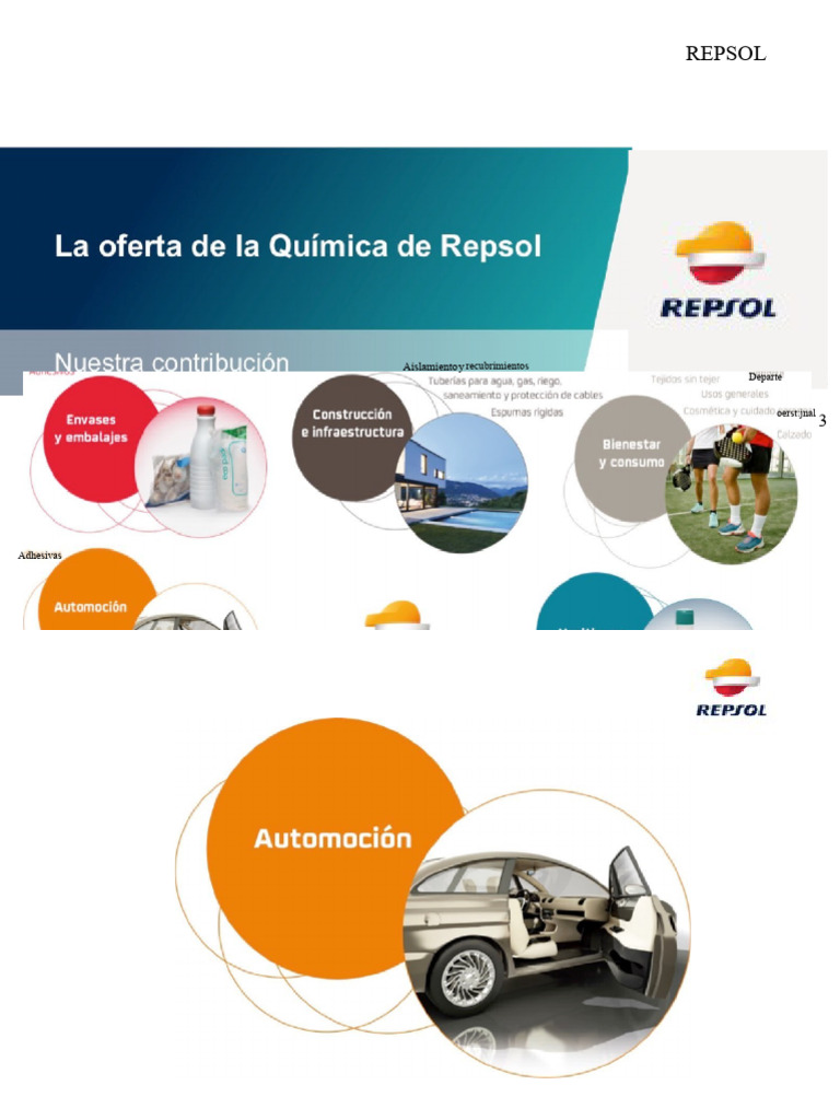 La Quimica de Repsol | PDF | Poliuretano | Aislador (Electricidad)