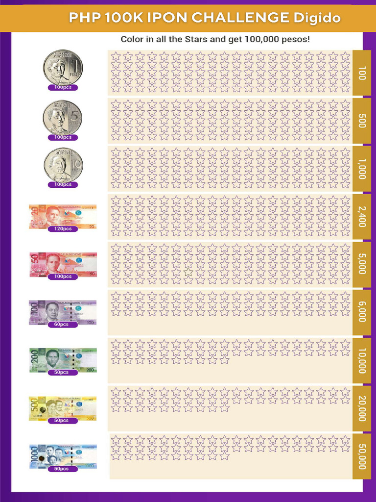 100k ipon challenge | pdf