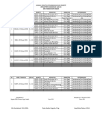 Jadwal Sanlat SDN TKI 1445 H