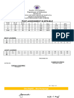 MTB MLE Post Test 2021 2022