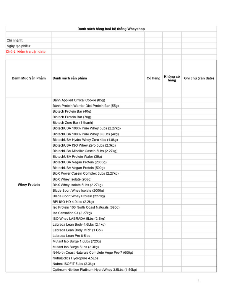 phiếu check lish thứ 4 hằng tuần | PDF