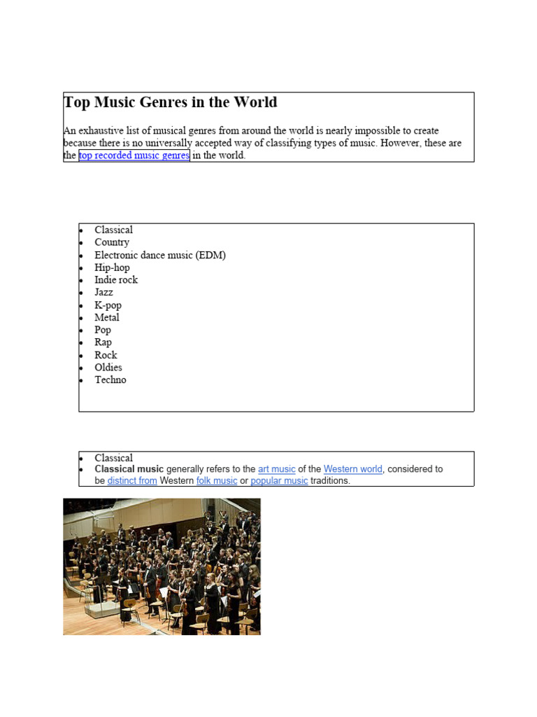 Top Music Genres in the World PDF