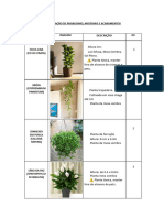 Caderno de Especificação de Materiais