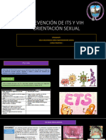 Prevencion de Its y Vih