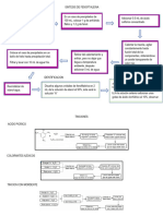 Diagrama P9 Bioorganica