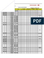 F MVT Du Vendredi 22 Mars 2024