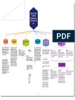 Evolución Socio-Histórica Del Proceso Salud-Enfermedad y Aporte - 230929133230