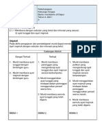 Standard Pembelajaran