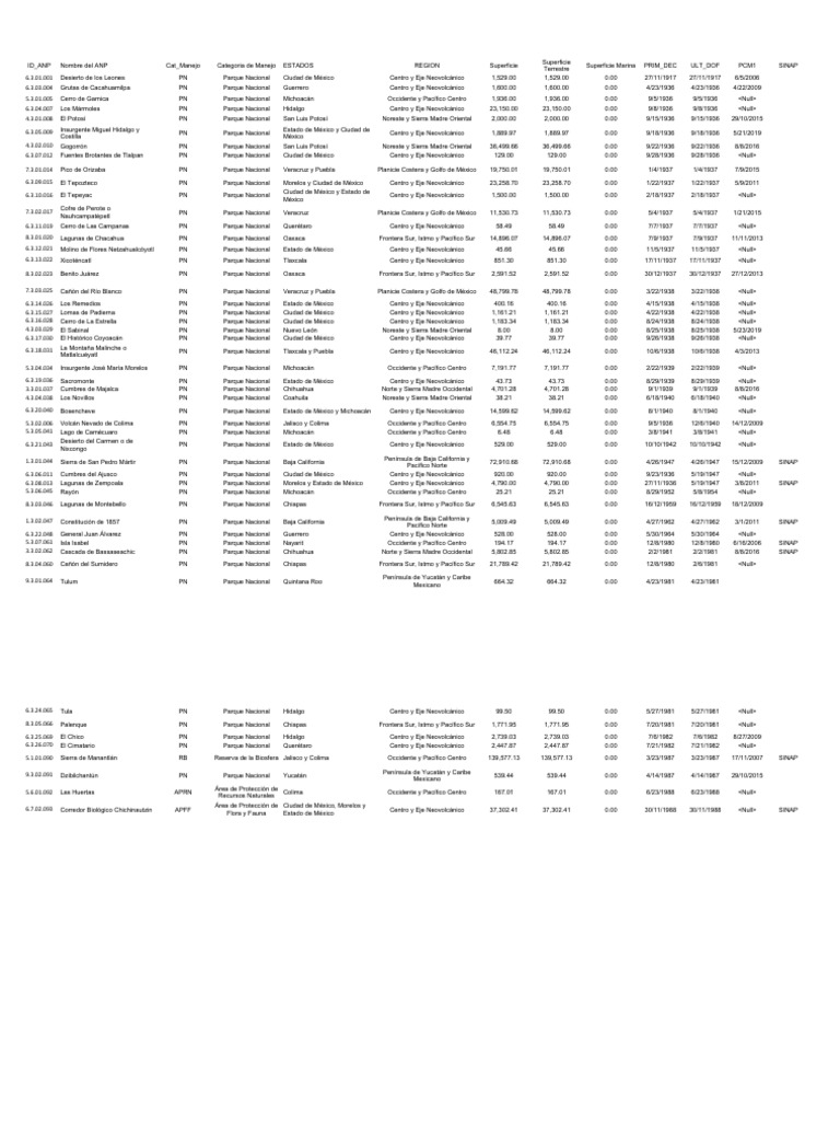 Government Code Section 37364