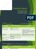 Transition Metal Properties