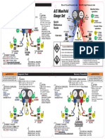 Manifold Gauge Componet List