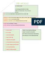 Countable and Uncountable