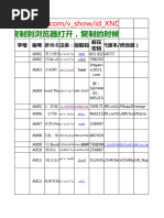 新建 XLS 工作表