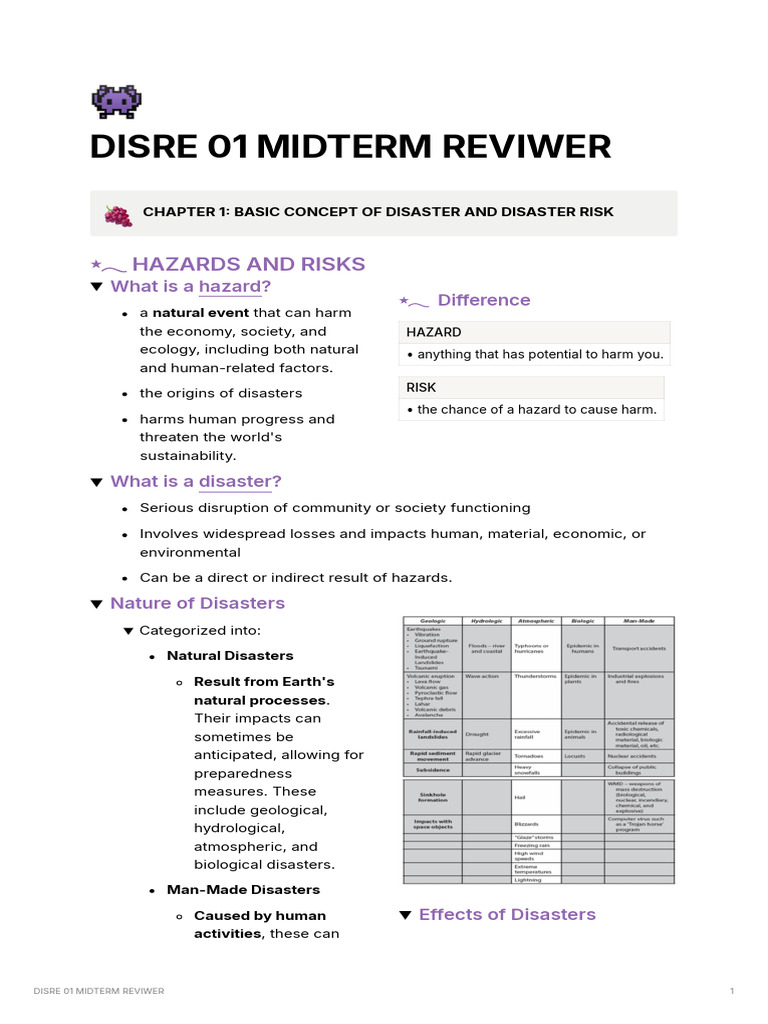 Disre 01 Midterm Reviwer | PDF | Natural Disasters | Hazards