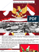 Memahami Muatan Sila-Sila Dalam Pancasila