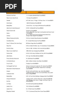 Download Ticket Restaurant Directory by api-3829020 SN7165508 doc pdf