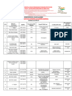 Student Achievnents Final