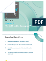 Topic 1 Conceptual Framework For Financial Reporting