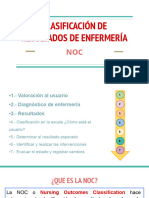 Noc y Nic. Planeación