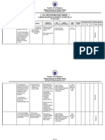 SBM Action Plan 2021-2022