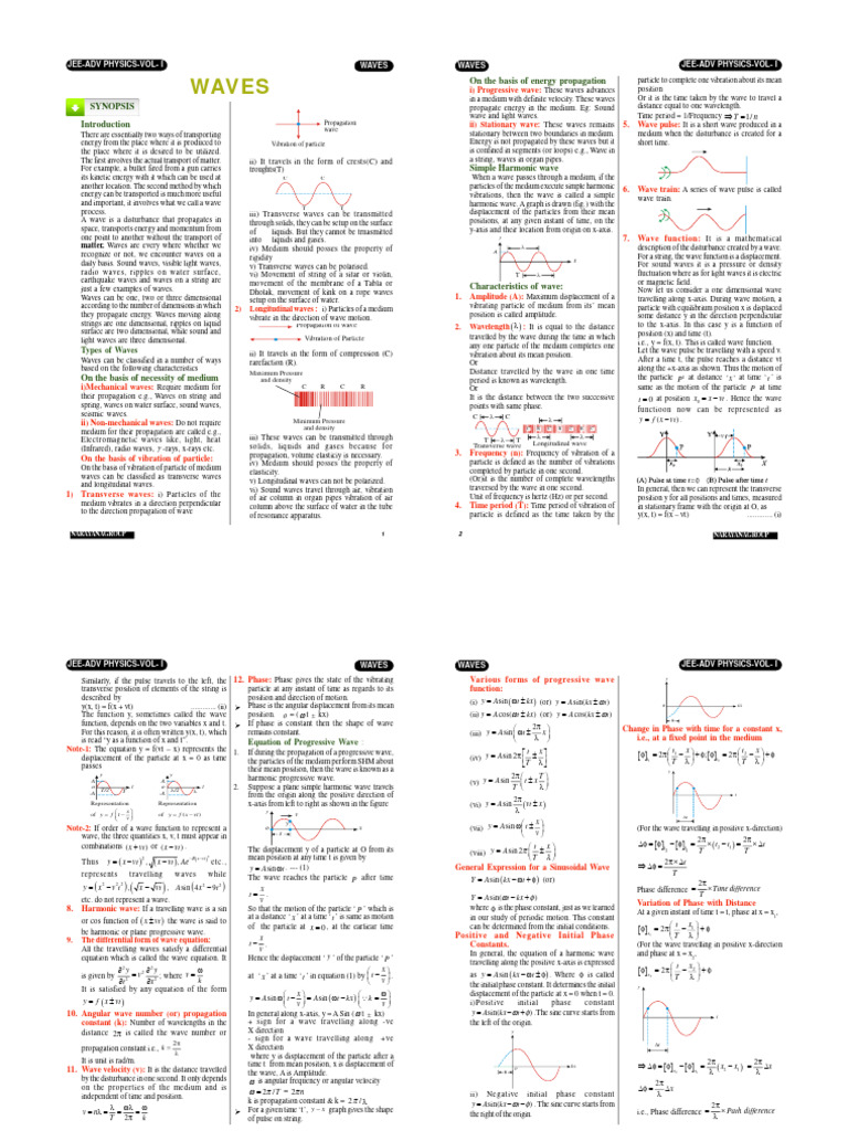 Narayana Physics Module With Exercise-908-987 | PDF | Waves | Sound