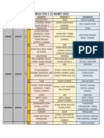 Rotasi & Menu Vendor Fon Maret 2024